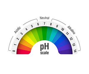 alkalining-therapy.jpg